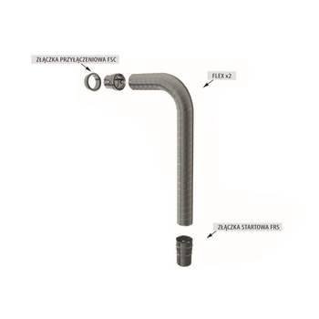 PR Pakiet kominkowy startowy KC-XL 200