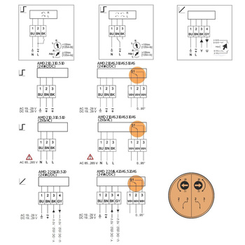 STFW PN40 10-75/5m Kieszeń z brązu