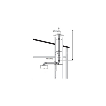 Pakiet kominowy 6 m do szachtu