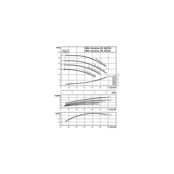 Pompa obiegowa WILO VeroLine-IPL 50/130-2,2/2-IE3 typu in-line z silnikiem znormalizowanym 50 Hz, moc silnika 2.2kW 4.5 A 2900 obr/min, wlot Kołnierz DN 50