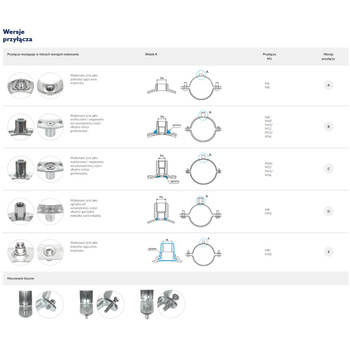 Obejma mocująca szybkiego montażu NICZUK WESTA UPGSW 38-43 mm 1 1/4 (ocynk galwaniczny)