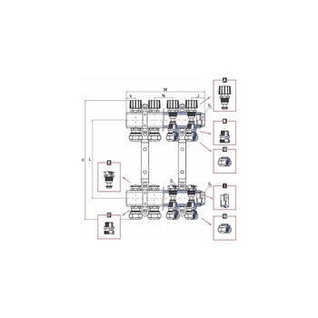 Rozdzielacz ogrzewania RUMET 70B 14 obwodowy
