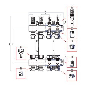 Rozdzielacz ogrzewania RUMET 70E 15 obwodowy