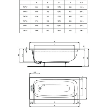 Wanna zwykła 1500x700x450 mm, bez otworu na baterię, z przelewem, bez korka spustowego - I.LIFE