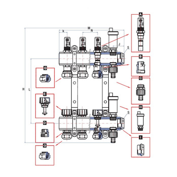 Rozdzielacz ogrzewania RUMET 71E 12 obwodowy