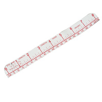 Wskaźnik, długość