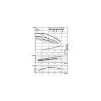 Pompa obiegowa WILO CronoTwin-DL 80/150-1,1/4-IE3 typu in-line z silnikiem znormalizowanym 50 Hz, moc silnika 1.1kW 2.3 A 1450 obr/min, wlot Kołnierz DN 80