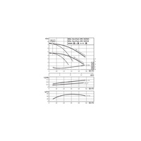 Pompa obiegowa WILO VeroTwin-DPL 50/160-0,55/4 typu in-line z silnikiem znormalizowanym 50 Hz, moc silnika 0.55kW 1.45 A 1450 obr/min, wlot Kołnierz DN 50
