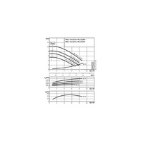 Pompa obiegowa WILO VeroLine-IPL 25/85-0,18/2 typu in-line z silnikiem znormalizowanym 50 Hz, moc silnika 0.18kW 0.5 A 2860 obr/min, wlot GZGW 1 1/2''