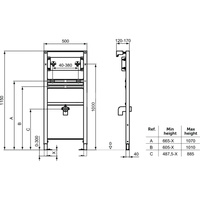 PROSYS RAMA UMYWALKOWA, BATERIA ŚCIENNA
