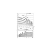 Wilo-Helix V 1602-1/16/E/S/400-50 pompa wysokociśnieniowa pionowa z króćcami Inline
