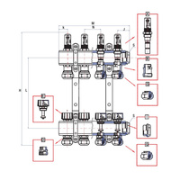 Rozdzielacz ogrzewania RUMET 70E 2 obwodowy