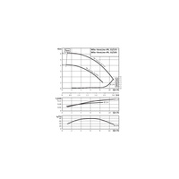 Pompa obiegowa WILO VeroLine-IPL 32/105-0,12/4 typu in-line z silnikiem znormalizowanym 50 Hz, moc silnika 0.12kW 0.34 A 1500 obr/min, wlot Kołnierz DN 32