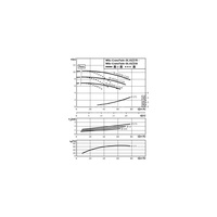Pompa obiegowa WILO CronoTwin-DL 65/170-1,1/4-IE3 typu in-line z silnikiem znormalizowanym 50 Hz, moc silnika 1.1kW 2.3 A 1450 obr/min, wlot Kołnierz DN 65