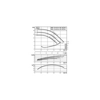Pompa obiegowa WILO VeroLine-IPL 65/130-4/2-IE3 typu in-line z silnikiem znormalizowanym 50 Hz, moc silnika 4kW 7.75 A 2900 obr/min, wlot Kołnierz DN 65