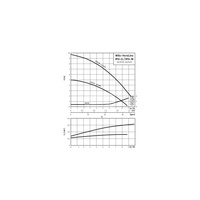 Pompa obiegowa WILO VeroLine-IPH-O 32/125-0,18/4 typu in-line z silnikiem znormalizowanym 50 Hz, moc silnika 0.18kW 0.62 A 1410 obr/min, wlot Kołnierz DN 32