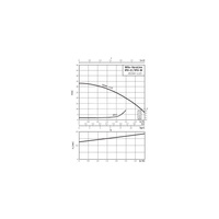 Pompa obiegowa WILO VeroLine-IPH-W 20/160-1,1/2-IE3 typu in-line z silnikiem znormalizowanym 50 Hz, moc silnika 1.1kW 2.3 A 2825 obr/min, wlot Kołnierz