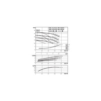 Pompa obiegowa WILO VeroTwin-DPL 50/120-1,5/2-IE3 typu in-line z silnikiem znormalizowanym 50 Hz, moc silnika 1.5kW 3.18 A 2900 obr/min, wlot Kołnierz DN 50