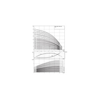 Wilo-Helix V 607-1/25/E/KS/400-50 pompa wysokociśnieniowa pionowa z króćcami Inline