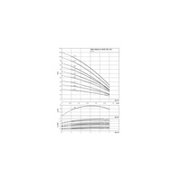 Wilo-MVIS 204-1/16/K/3-400-50-2 wysokociśnieniowa cicha pompa do wody