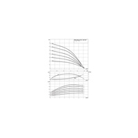 Wilo-Medana CH1-L.403-1/E/E/10T wysokociśnieniowa pozioma pompa do wody