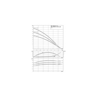 Wilo-HiMulti 3 C 1-23 pompa do wody deszczowej i pitnej, normalnie zasysająca, ze sterownikiem