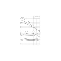 Wilo-HiMulti 3 H 100/2-25 pompa do wody deszcz., pitnej, norm.zasys., sterownik, zbiornik ciśn. 100l