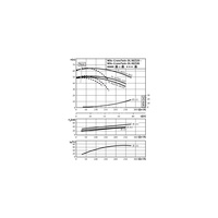 Pompa obiegowa WILO CronoTwin-DL 80/200-18,5/2-IE3 typu in-line z silnikiem znormalizowanym 50 Hz, moc silnika 18.5kW 31.8 A 2900 obr/min, wlot Kołnierz DN 80