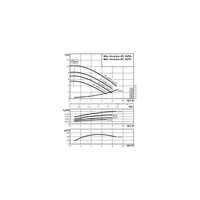 Pompa obiegowa WILO VeroLine-IPL 30/80-0,12/2 typu in-line z silnikiem znormalizowanym 50 Hz, moc silnika 0.12kW 0.33 A 2780 obr/min, wlot GZGW 2''