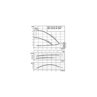 Pompa obiegowa WILO VeroLine-IPL 40/80-0,09/4 typu in-line z silnikiem znormalizowanym 50 Hz, moc silnika 0.09kW 0.26 A 1500 obr/min, wlot Kołnierz DN 40