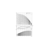Wilo-Helix V 2214-2/30/V/KS/400-50 pompa wysokociśnieniowa pionowa z króćcami Inline
