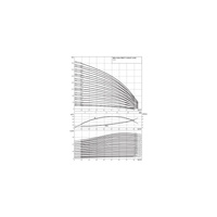 Wilo-Helix FIRST V 5204-5/16/E/KS/400-50 pompa wysokociśnieniowa pionowa z króćcami Inline